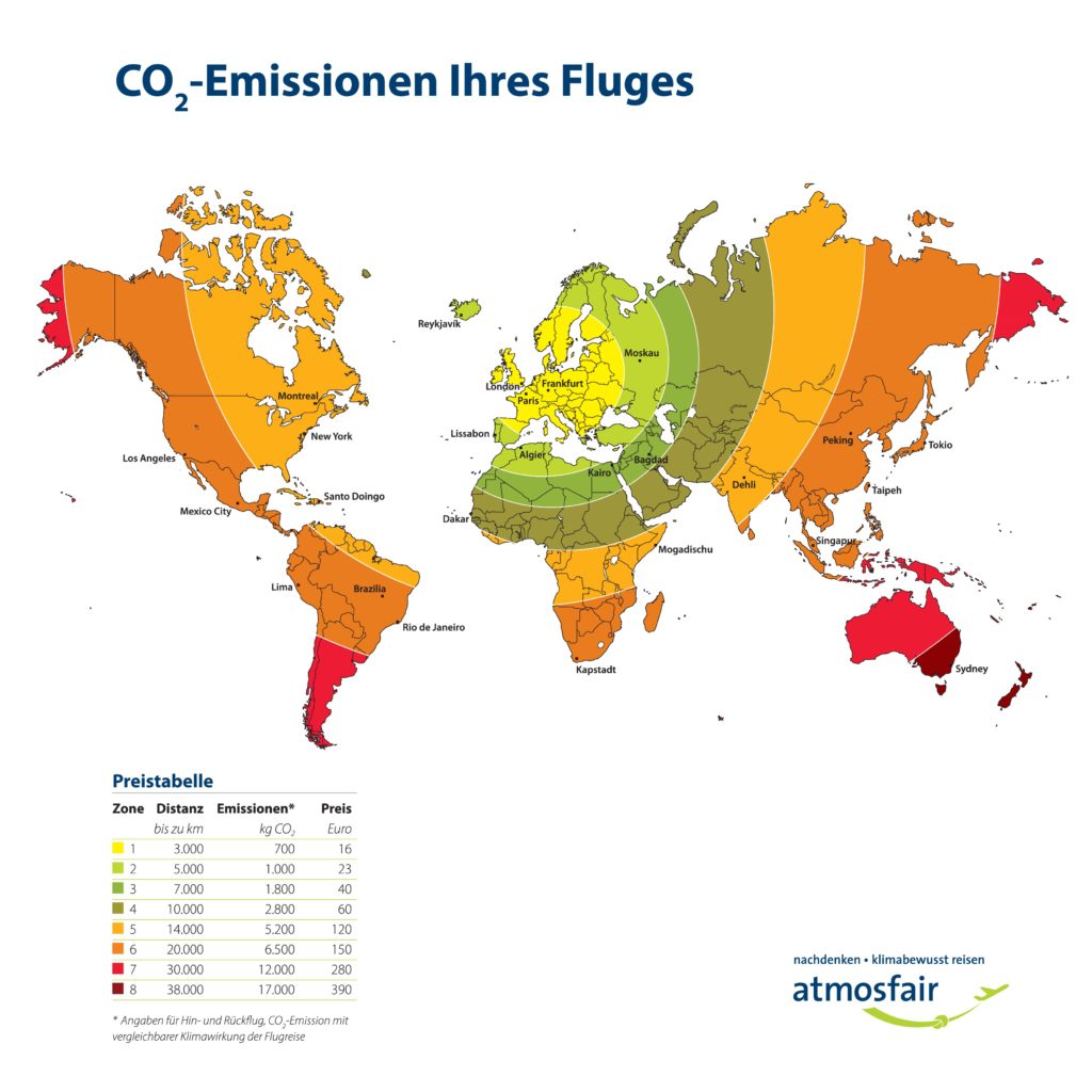 Zonenkarte Atmosfair mit Preistabelle